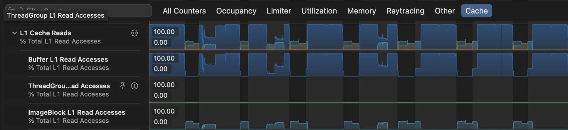 06. GPU Frame Capture: pt.3 Profiling — figure 4
