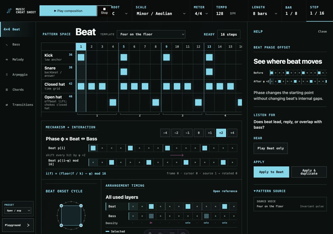Music Cheat Sheet Pattern Space showing an editable beat, phase mechanism, all used layers and contextual help