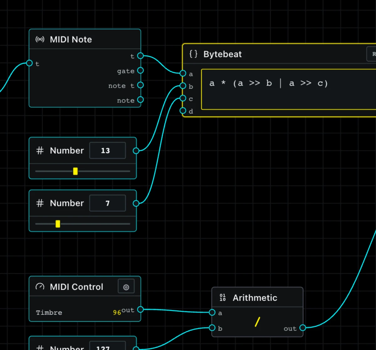 NotBit MIDI Note and MIDI Control nodes connected to a Bytebeat patch