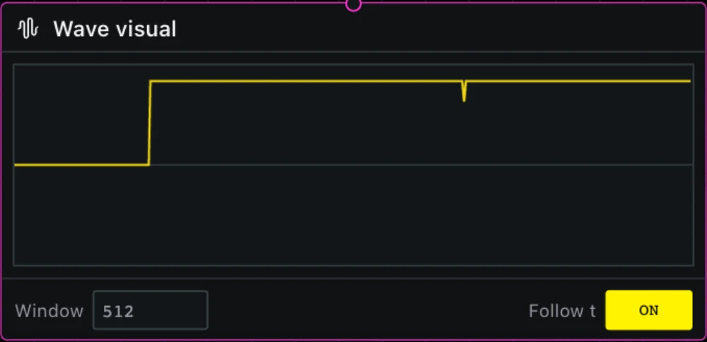 NotBit waveform visualiser following the current time window