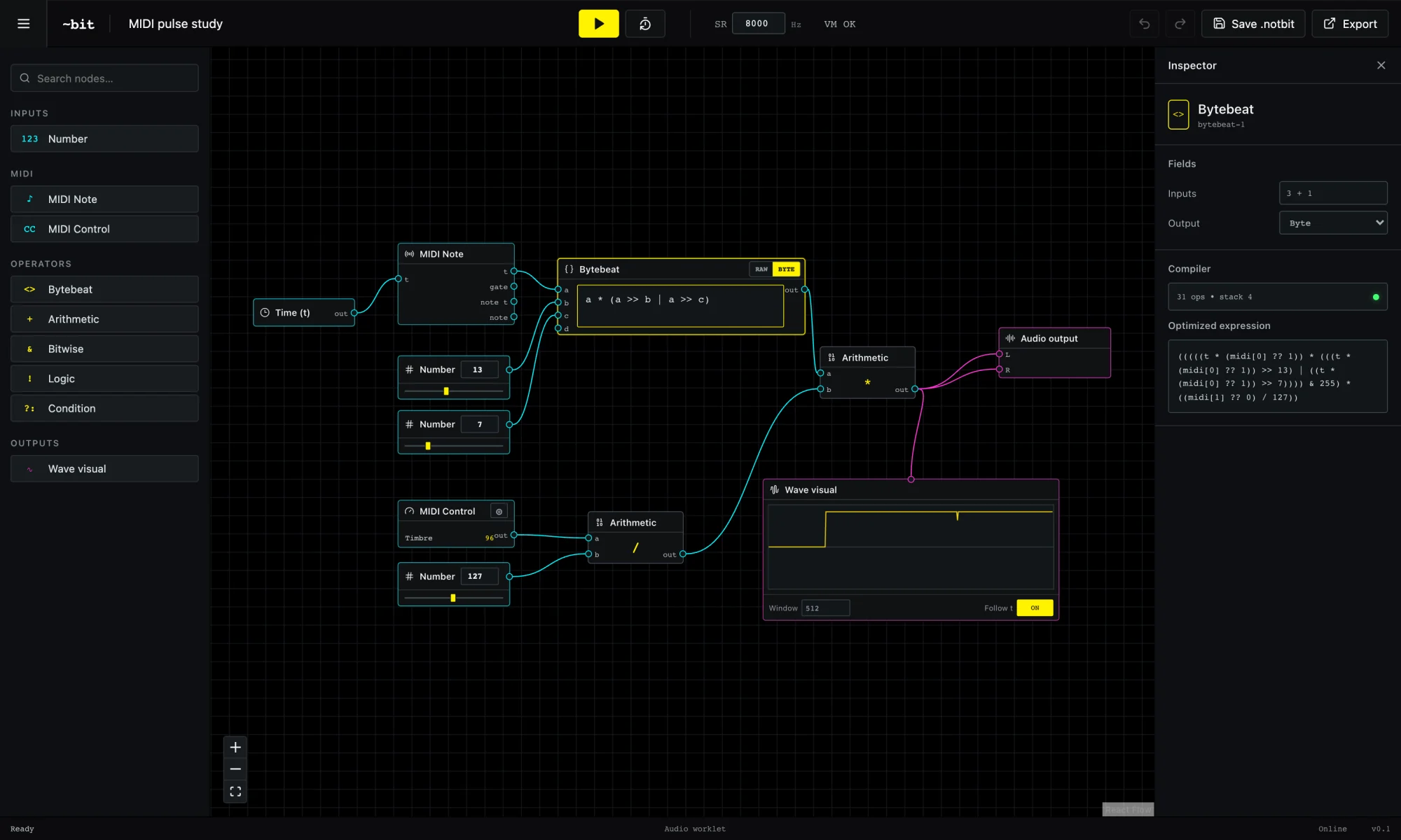 NotBit workspace connecting MIDI Note and Control nodes through a Bytebeat expression to waveform and audio output